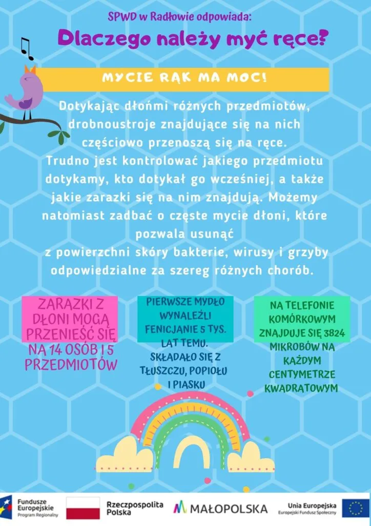 Obraz przedstawia plakat promujący mycie rąk. "Dlaczego należy myć ręce? Mycie rąk ma moc! Dotykając dłońmi różnych przedmiotów, drobnoustroje znajdujące się na nich częściowo przenoszą się na ręce. Trudno jest kontrolować jakiego przedmiotu dotykamy, kto dotykał go wcześniej, a także jakie zarazki się na nim znajdują. Możemy natomiast zadbać o częste mycie dłoni, które pozwala usunąć z powierzchni skóry bakterie, wirusy i grzyby odpowiedzialne za szereg różnych chorób. Ciekawostki: 1. Zarazki z dłoni mogą przenieść się na 14 osób i 5 przedmiotów. 2. Pierwsze mydło wynaleźli fenicjanie 5 tyś. lat temu. Składało się z tłuszczu, popiołu i piasku. 3. Na telefonie komórkowym znajduje się 3824 mikrobów na każdym centymetrze kwadratowym."