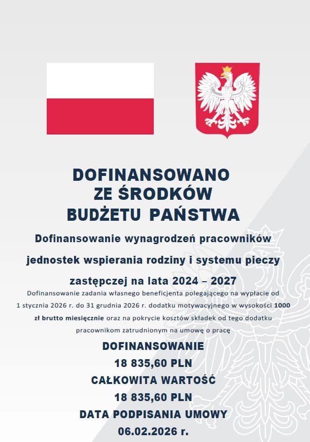Dofinansowano ze środków budżetu państwa dofinansowanie wynagrodzeń pracowników jednostek wspierania rodziny i systemu pieczy zastępczej na lata 2024 - 2027 Dofinansowanie zadania własnego beneficjenta polegającego na wypłacie od 1 stycznia do 31 grudnia 2026 r. dodatku motywacyjnego w wysokości 1000 zł brutto miesięcznie oraz na pokrycie kosztów składek od tego dodatku pracownikom zatrunionym na umowę o pracę. Dofiansowanie 18 835,60 CAŁKOWITA WARTOŚĆ: 18 835,6 DATA PODPISANIA UMOWY 6 LUTEGO 2026