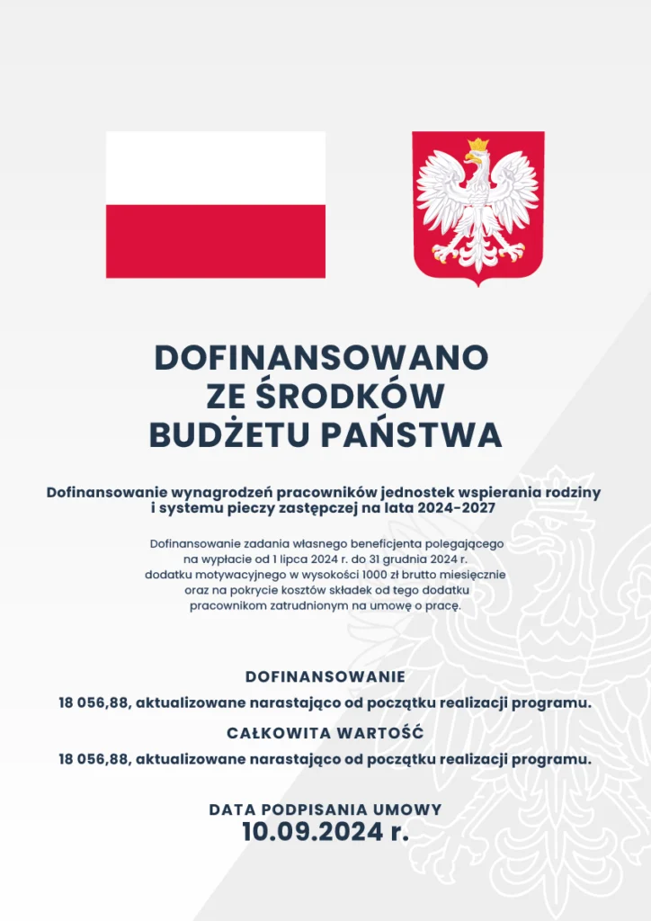 Plakat przedstawiający kwotę dofinansowania